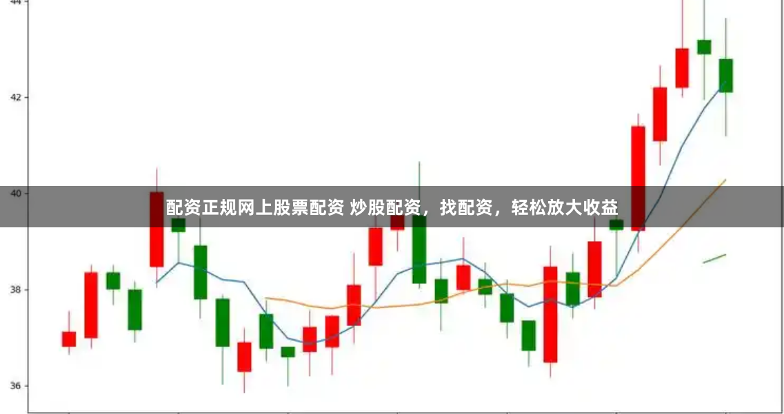 配资正规网上股票配资 炒股配资，找配资，轻松放大收益