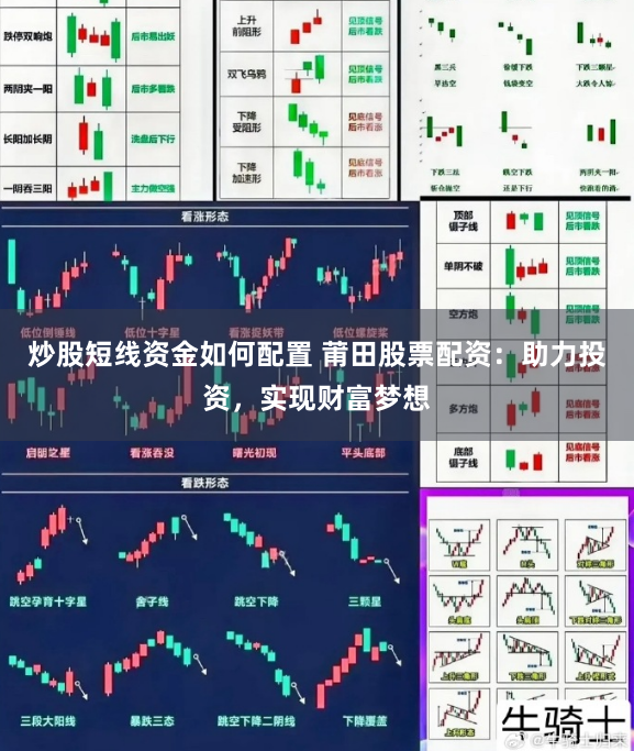 炒股短线资金如何配置 莆田股票配资：助力投资，实现财富梦想