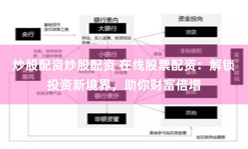 炒股配资炒股配资 在线股票配资：解锁投资新境界，助你财富倍增