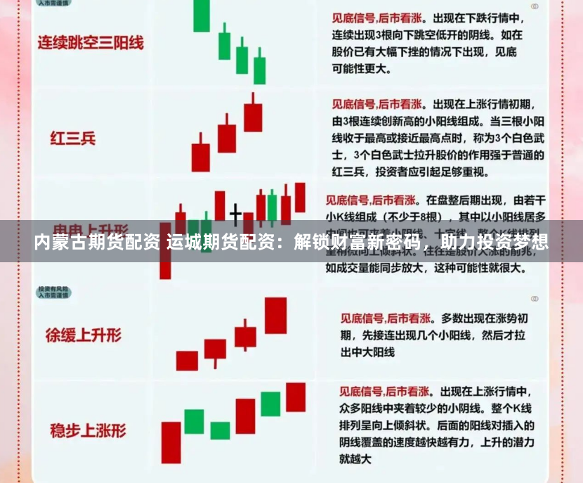 内蒙古期货配资 运城期货配资：解锁财富新密码，助力投资梦想