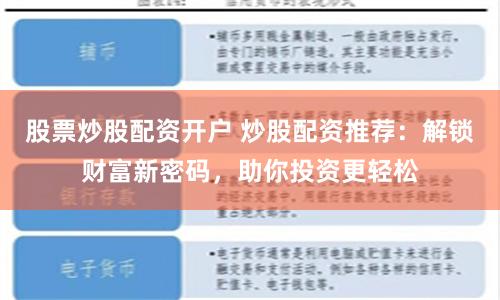 股票炒股配资开户 炒股配资推荐：解锁财富新密码，助你投资更轻松