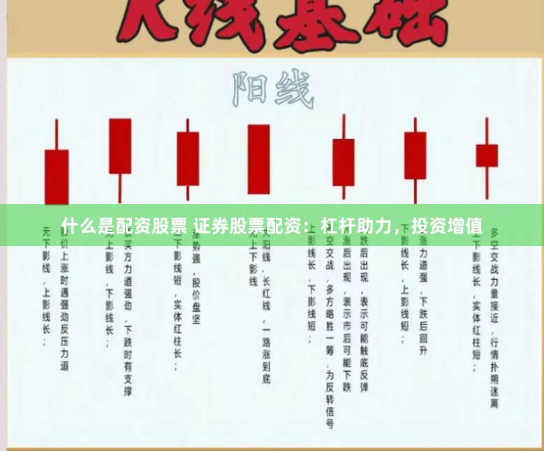 什么是配资股票 证券股票配资：杠杆助力，投资增值