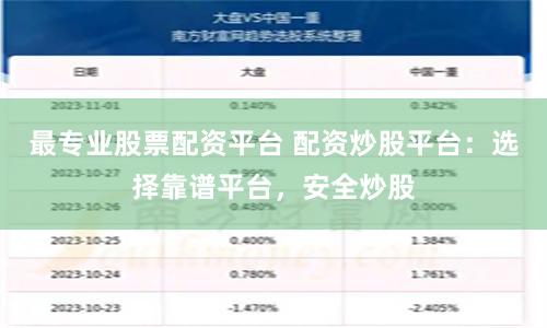 最专业股票配资平台 配资炒股平台：选择靠谱平台，安全炒股
