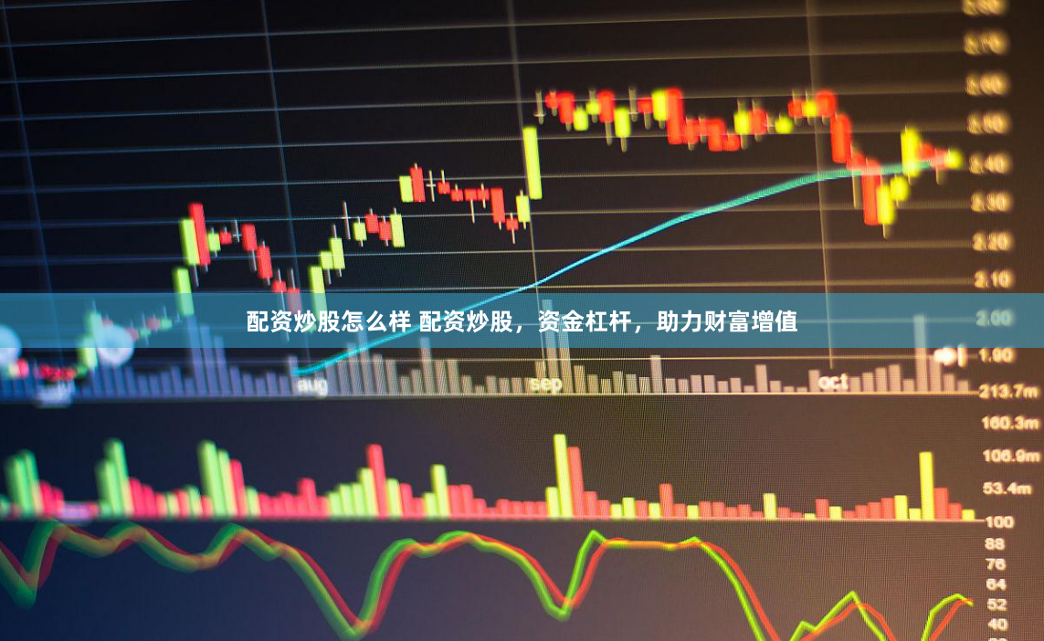配资炒股怎么样 配资炒股，资金杠杆，助力财富增值