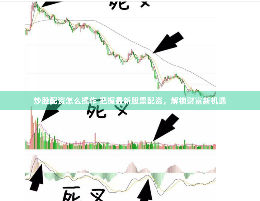 炒股配资怎么操作 把握最新股票配资，解锁财富新机遇