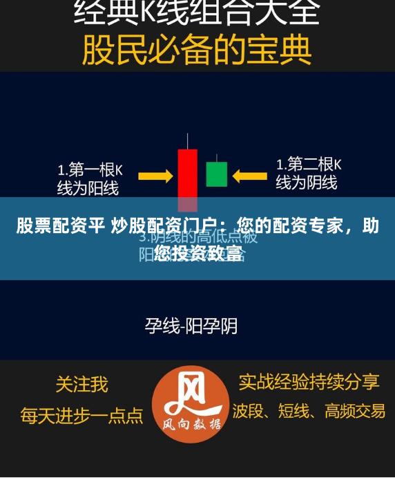 股票配资平 炒股配资门户：您的配资专家，助您投资致富