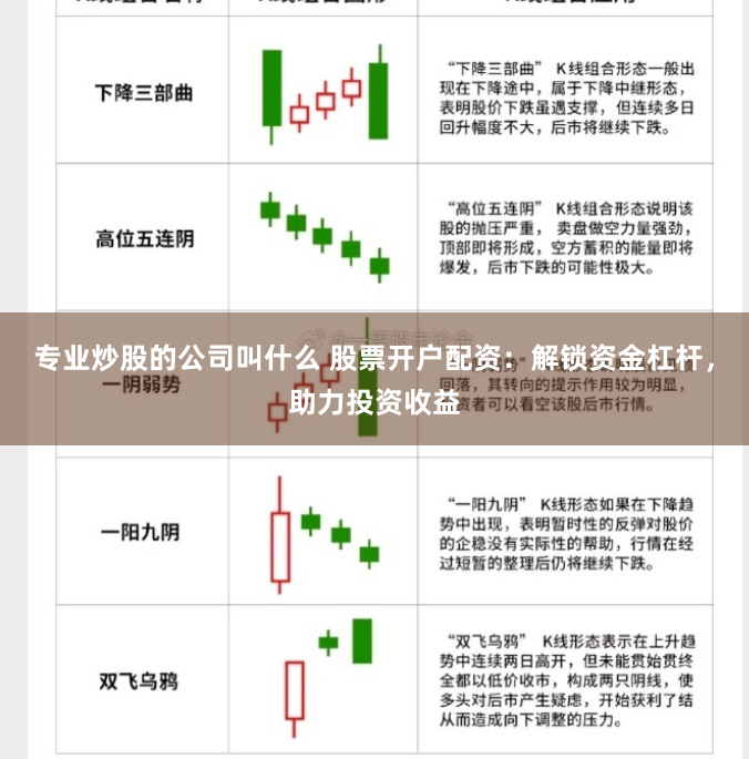 专业炒股的公司叫什么 股票开户配资：解锁资金杠杆，助力投资收益