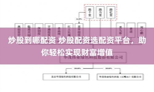 炒股到哪配资 炒股配资选配资平台，助你轻松实现财富增值