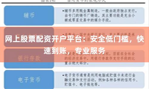 网上股票配资开户平台：安全低门槛，快速到账，专业服务