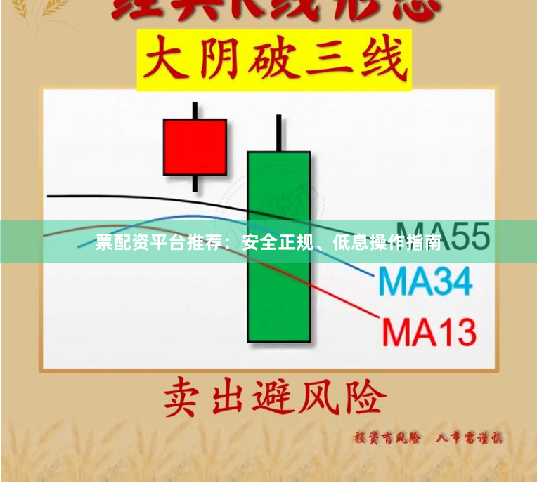 票配资平台推荐：安全正规、低息操作指南
