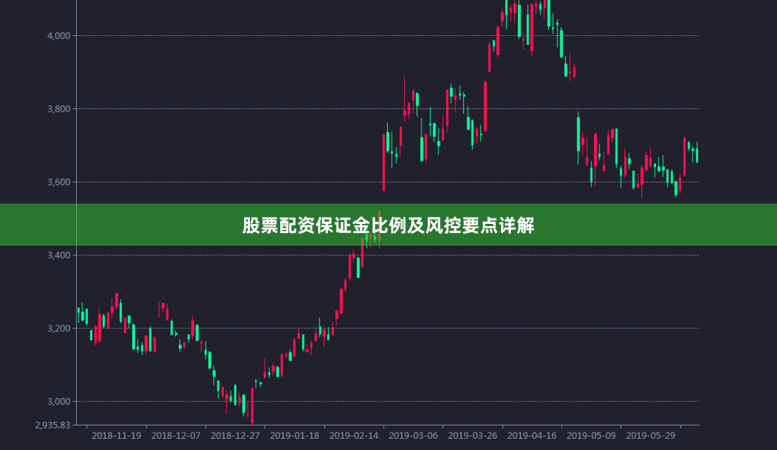 股票配资保证金比例及风控要点详解