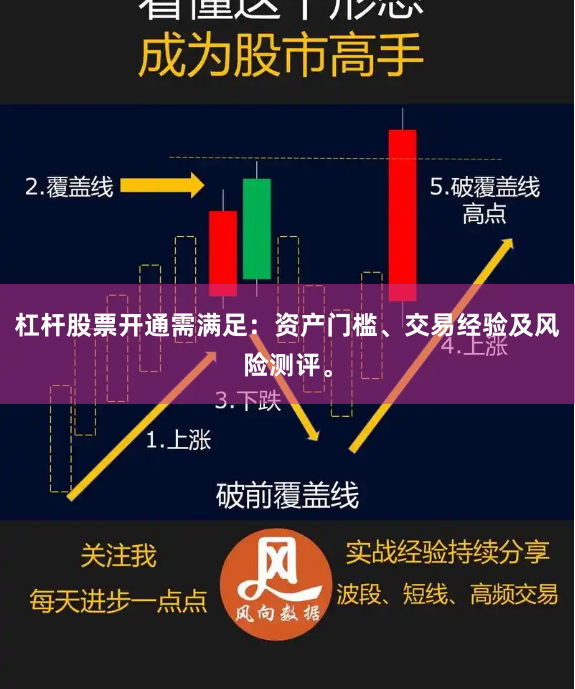 杠杆股票开通需满足：资产门槛、交易经验及风险测评。