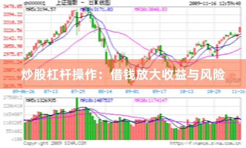 炒股杠杆操作：借钱放大收益与风险