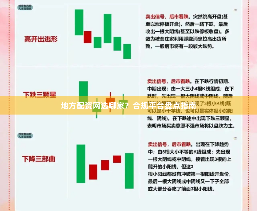 地方配资网选哪家？合规平台盘点指南