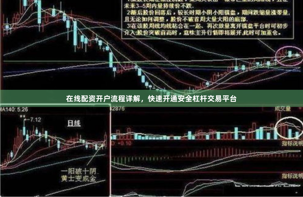 在线配资开户流程详解，快速开通安全杠杆交易平台
