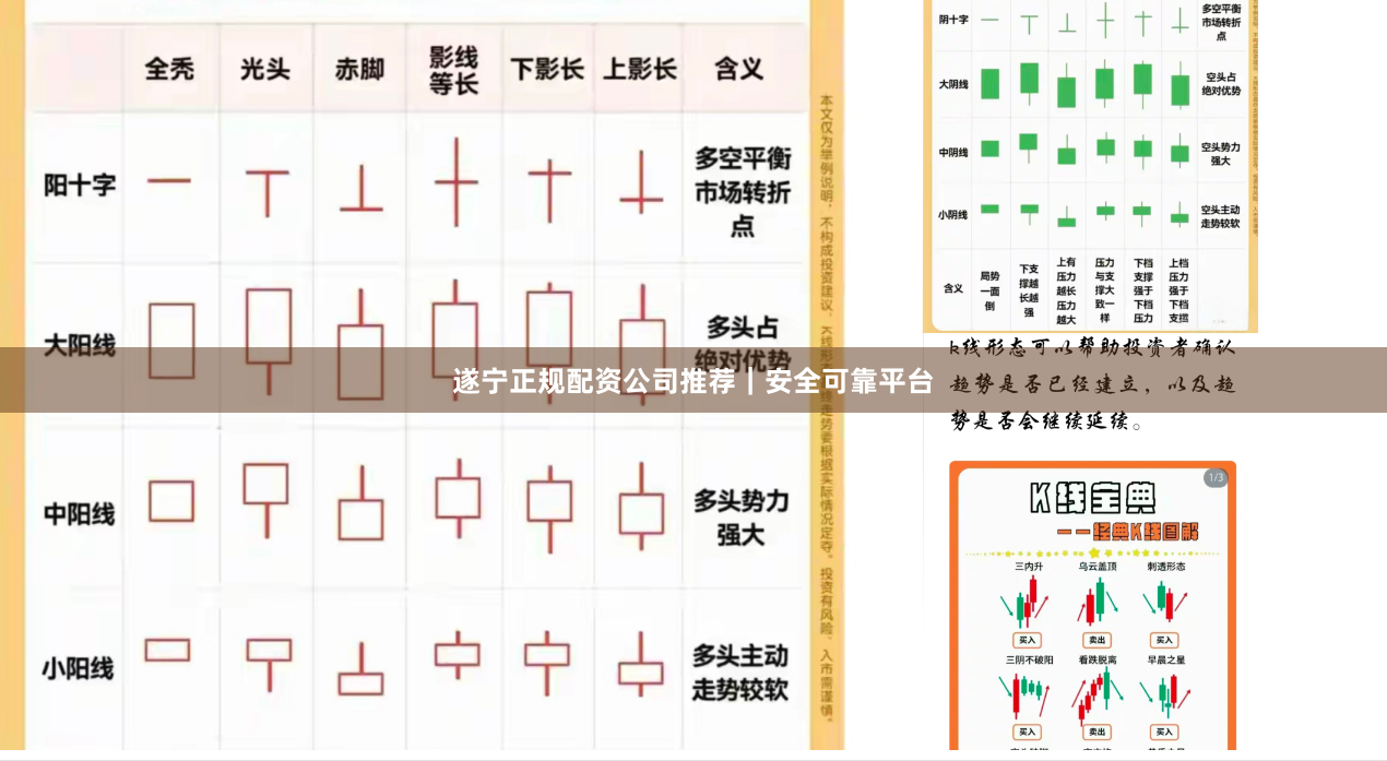 遂宁正规配资公司推荐｜安全可靠平台