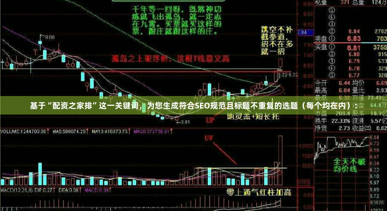 基于“配资之家排”这一关键词，为您生成符合SEO规范且标题不重复的选题（每个均在内）：